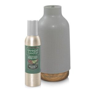 Concentrated Room Sprays & Dispensers